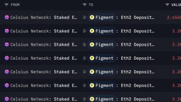 crypto-lender-celsius’-$800m-ether-staking-shake-up-stretches-ethereum-validator-queue-to-44-days